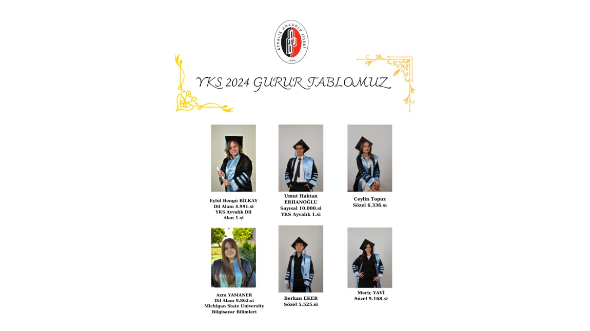 YKS 2024 GURUR TABLOSU